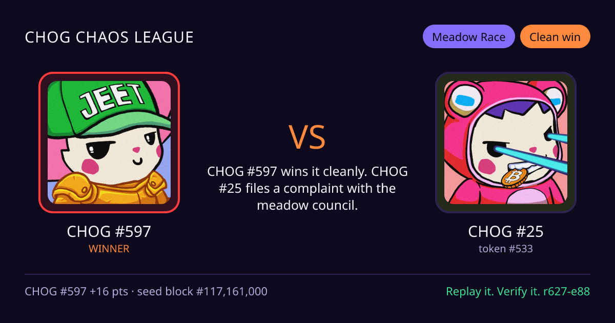 Highlight card: CHOG #597 versus CHOG #25