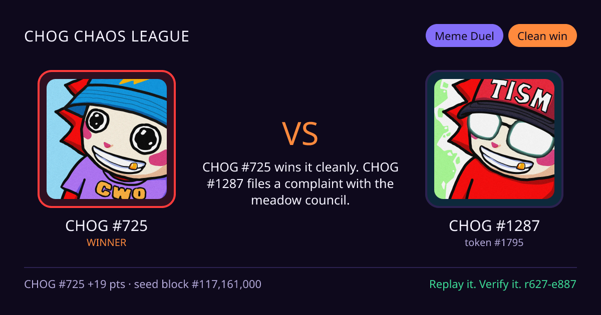 Highlight card: CHOG #725 versus CHOG #1287