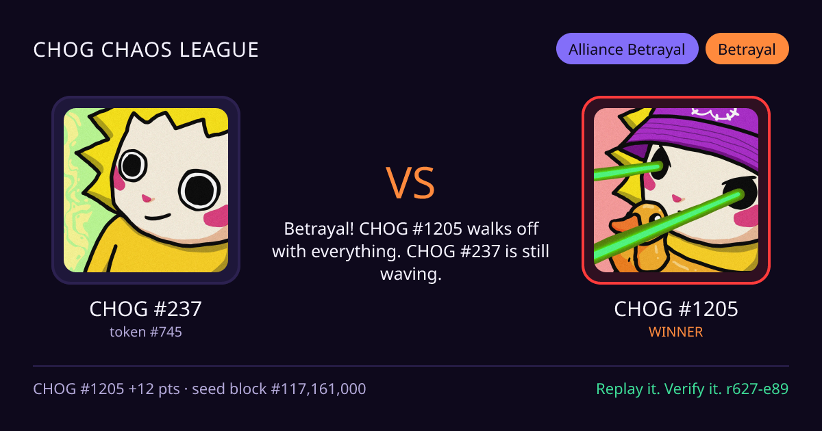 Highlight card: CHOG #237 versus CHOG #1205