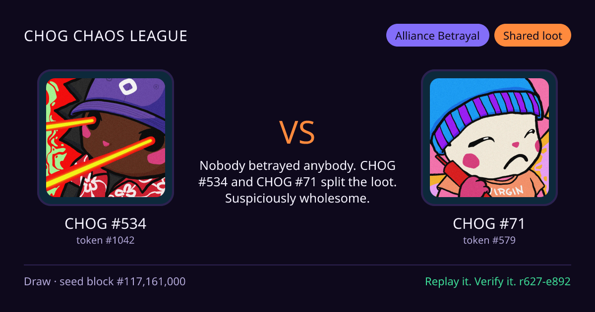 Highlight card: CHOG #534 versus CHOG #71