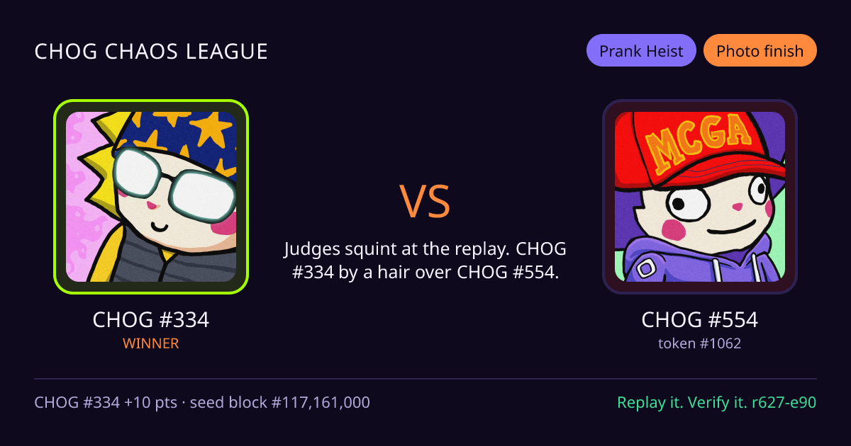 Highlight card: CHOG #334 versus CHOG #554
