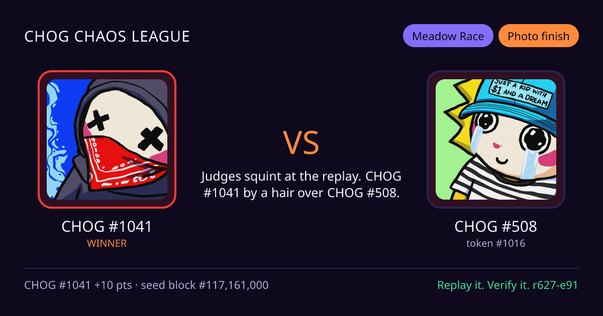 Highlight card: CHOG #1041 versus CHOG #508