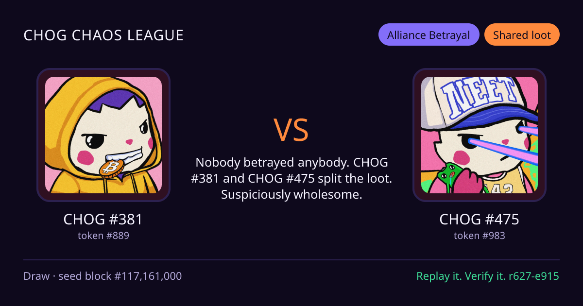 Highlight card: CHOG #381 versus CHOG #475