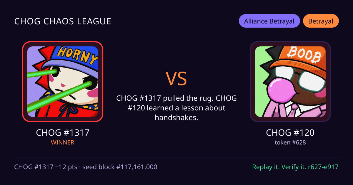 Highlight card: CHOG #1317 versus CHOG #120