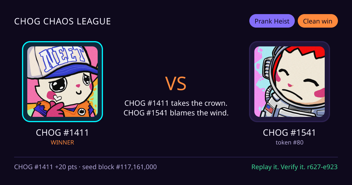 Highlight card: CHOG #1411 versus CHOG #1541