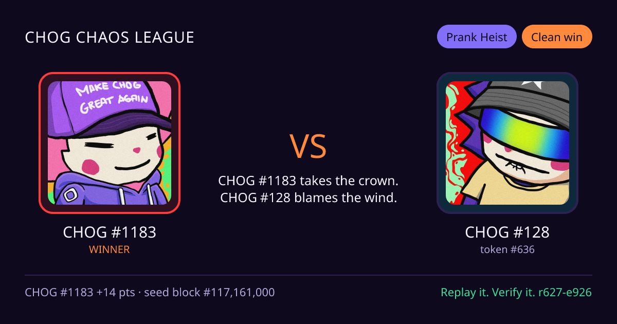 Highlight card: CHOG #1183 versus CHOG #128