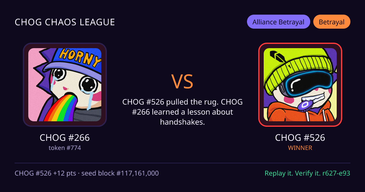 Highlight card: CHOG #266 versus CHOG #526