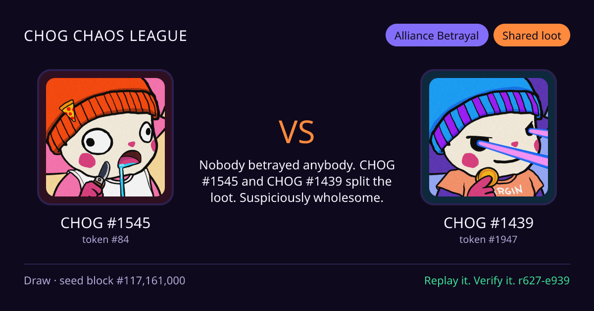 Highlight card: CHOG #1545 versus CHOG #1439