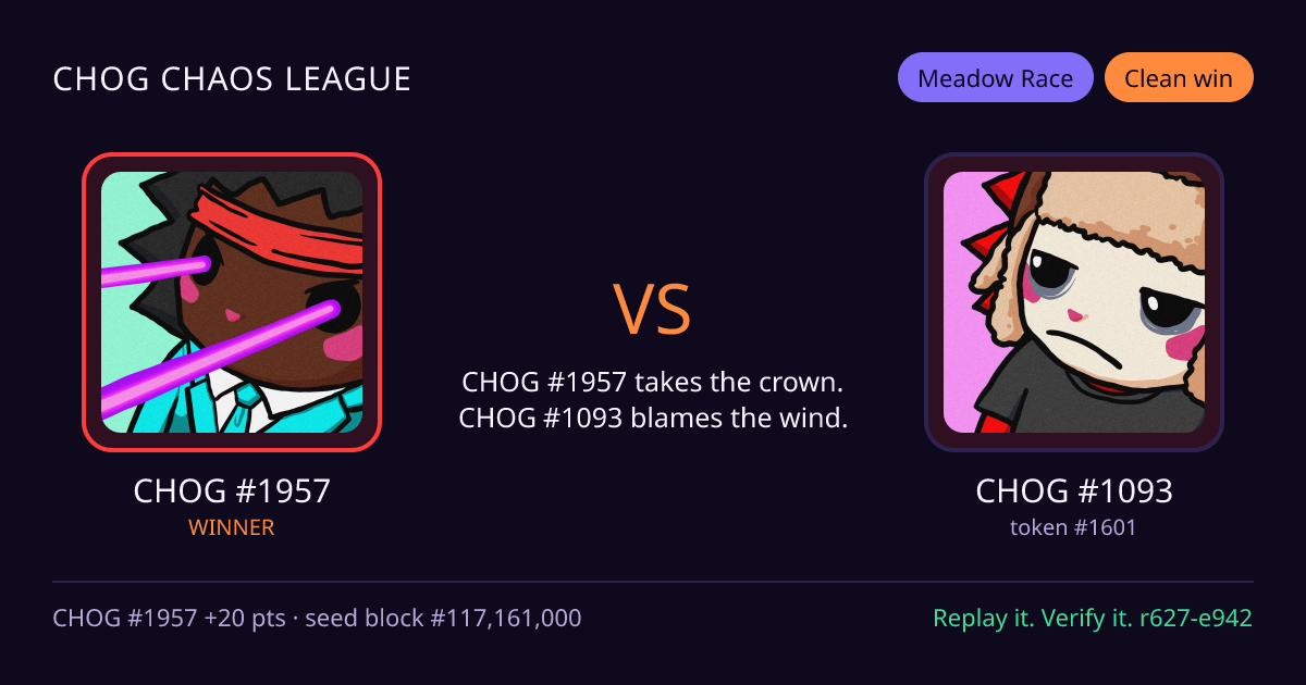 Highlight card: CHOG #1957 versus CHOG #1093