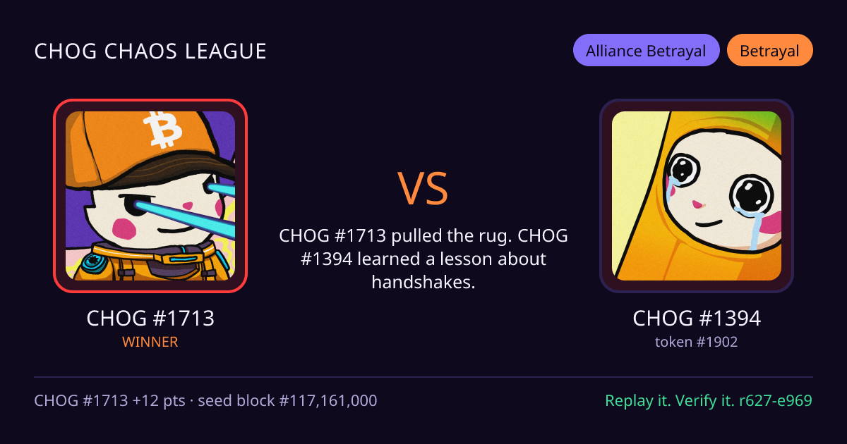 Highlight card: CHOG #1713 versus CHOG #1394