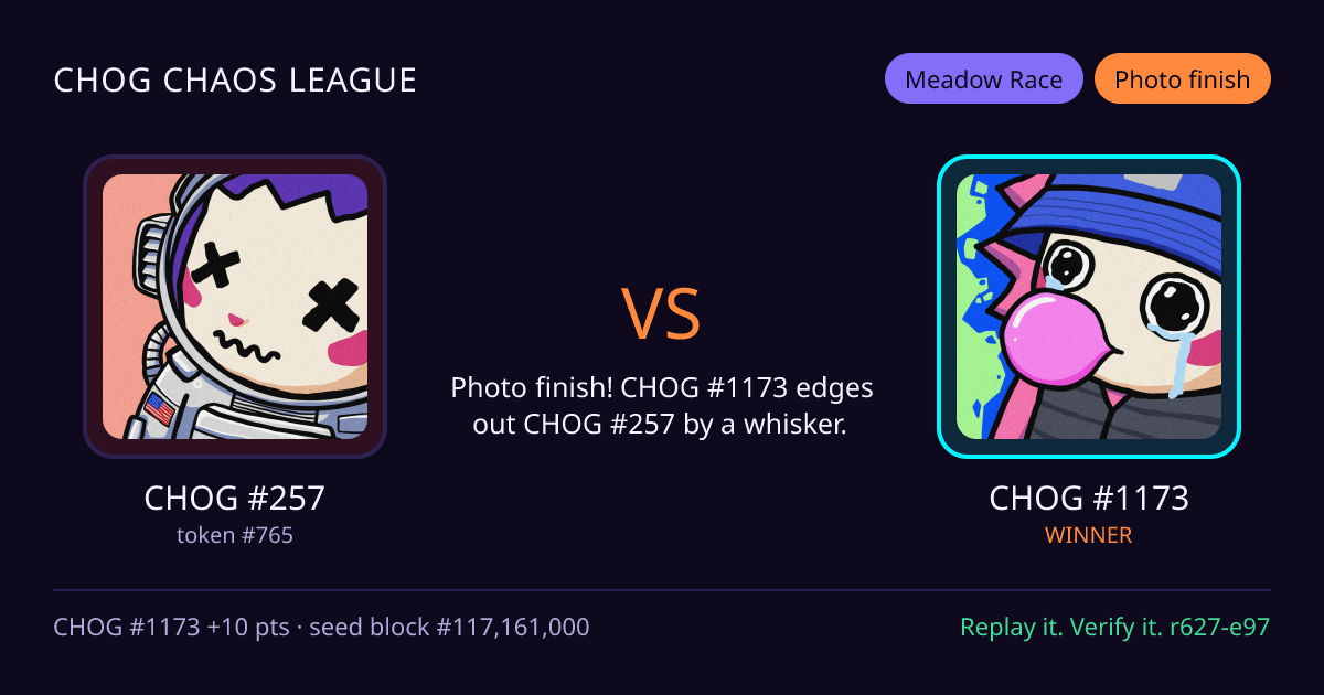 Highlight card: CHOG #257 versus CHOG #1173