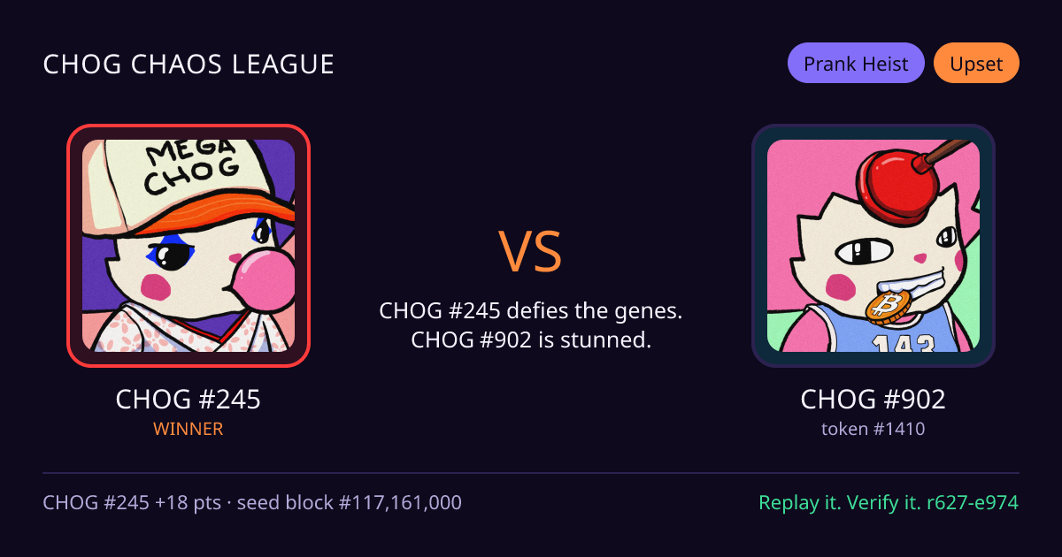 Highlight card: CHOG #245 versus CHOG #902
