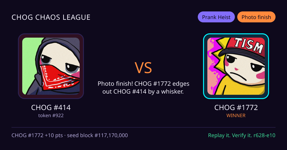 Highlight card: CHOG #414 versus CHOG #1772