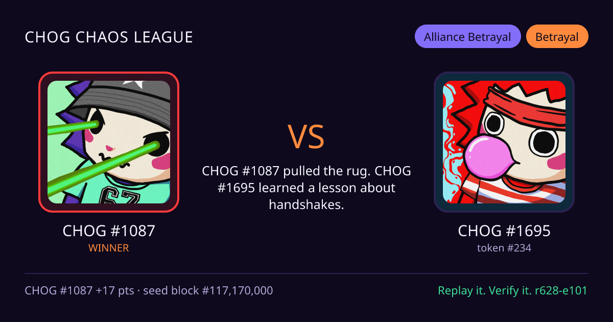 Highlight card: CHOG #1087 versus CHOG #1695