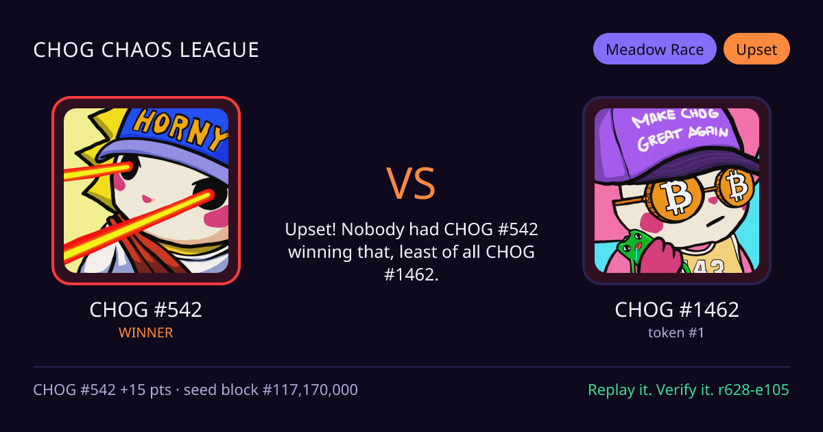 Highlight card: CHOG #542 versus CHOG #1462