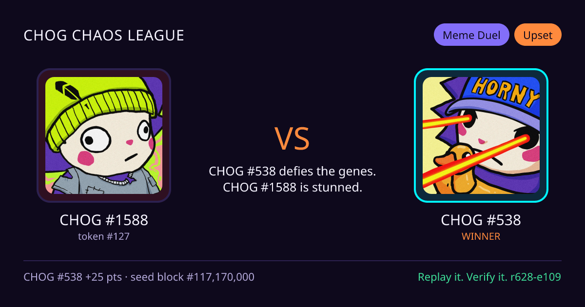 Highlight card: CHOG #1588 versus CHOG #538