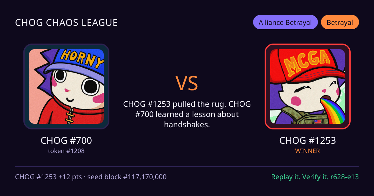 Highlight card: CHOG #700 versus CHOG #1253