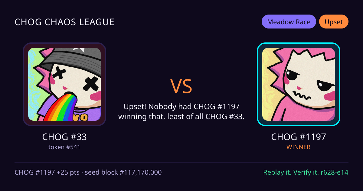 Highlight card: CHOG #33 versus CHOG #1197