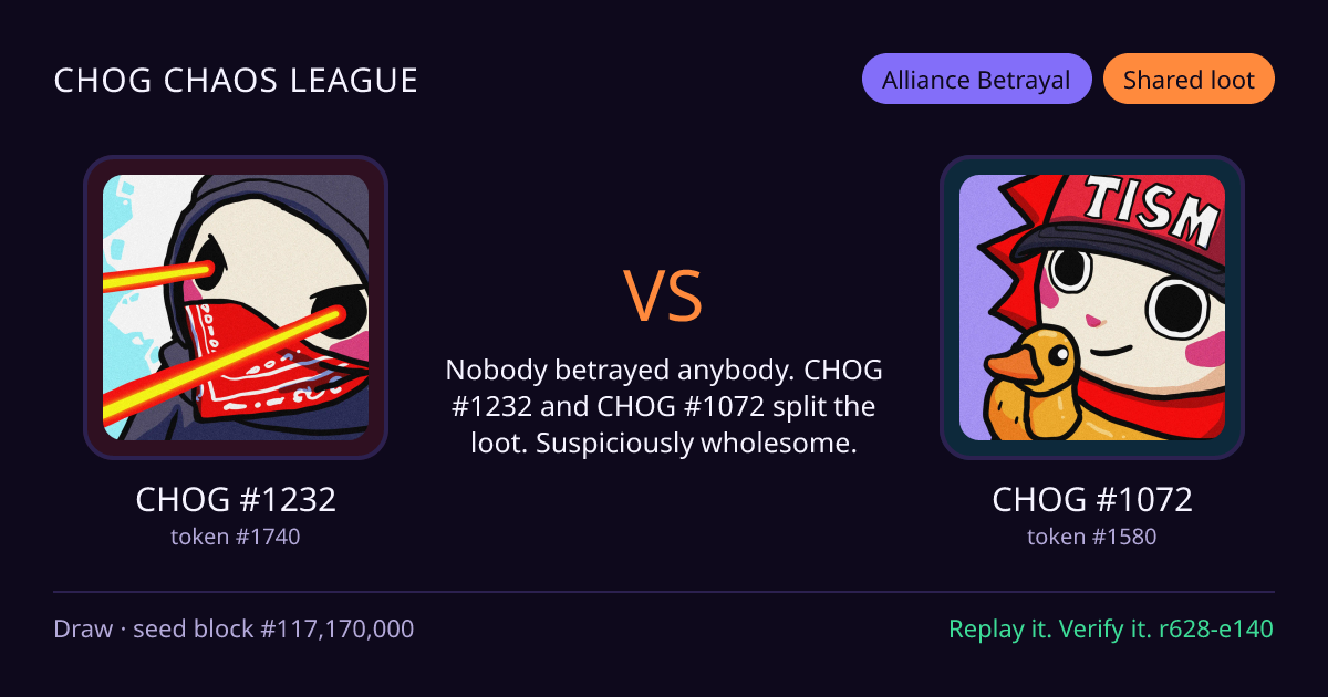 Highlight card: CHOG #1232 versus CHOG #1072