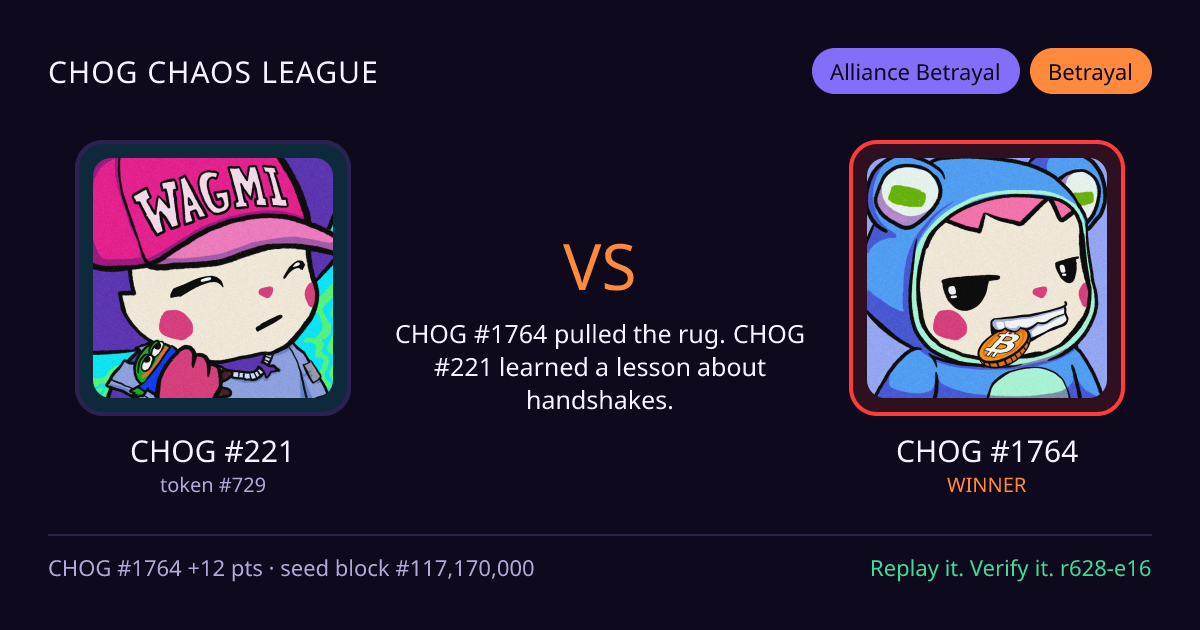 Highlight card: CHOG #221 versus CHOG #1764