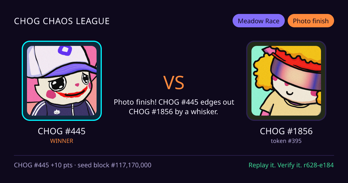 Highlight card: CHOG #445 versus CHOG #1856