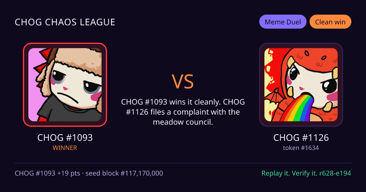 Highlight card: CHOG #1093 versus CHOG #1126