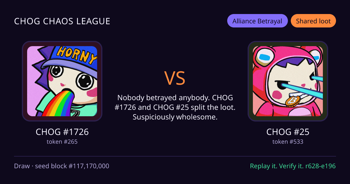 Highlight card: CHOG #1726 versus CHOG #25