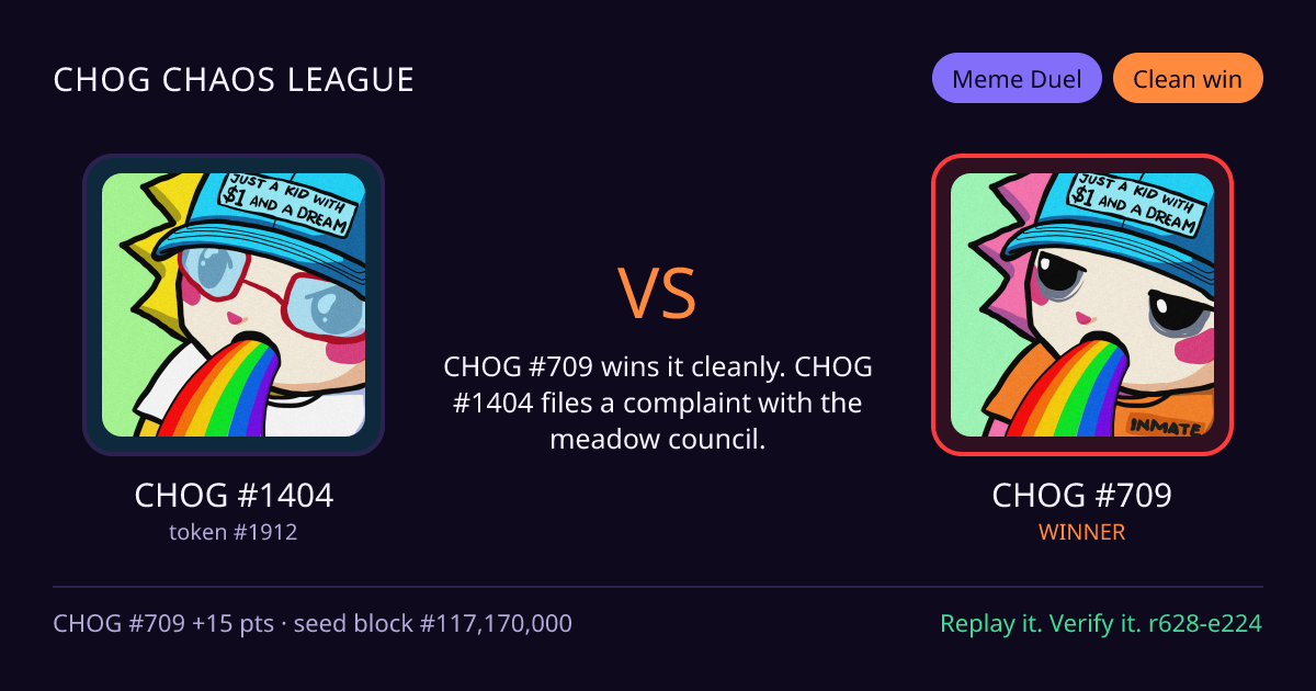 Highlight card: CHOG #1404 versus CHOG #709