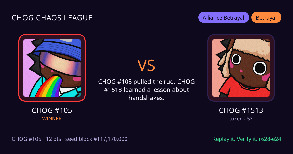 Highlight card: CHOG #105 versus CHOG #1513