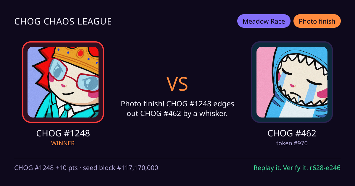 Highlight card: CHOG #1248 versus CHOG #462