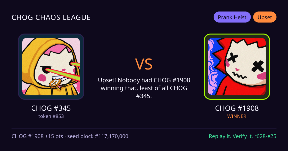 Highlight card: CHOG #345 versus CHOG #1908