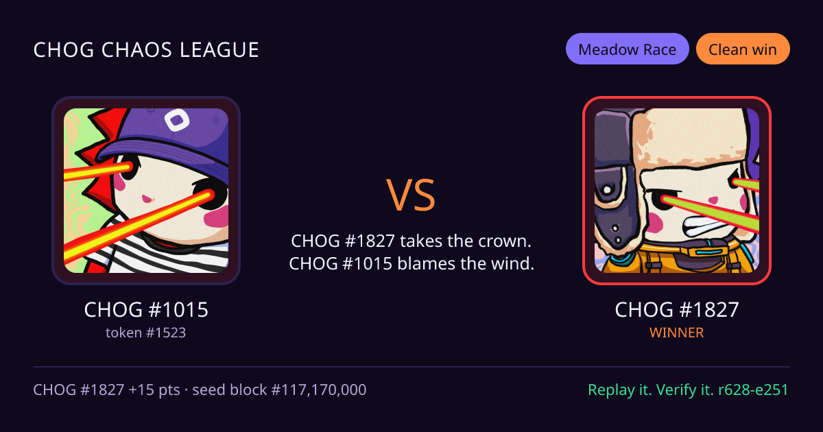 Highlight card: CHOG #1015 versus CHOG #1827