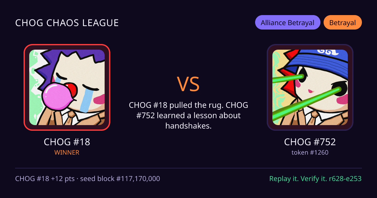 Highlight card: CHOG #18 versus CHOG #752