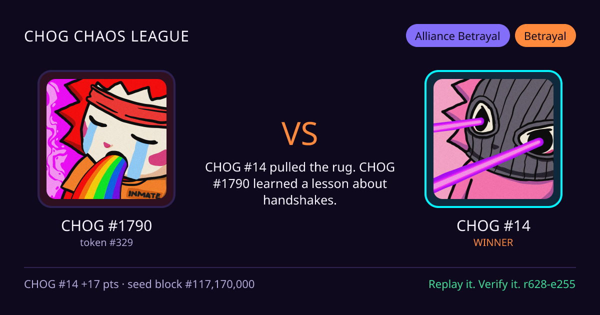 Highlight card: CHOG #1790 versus CHOG #14
