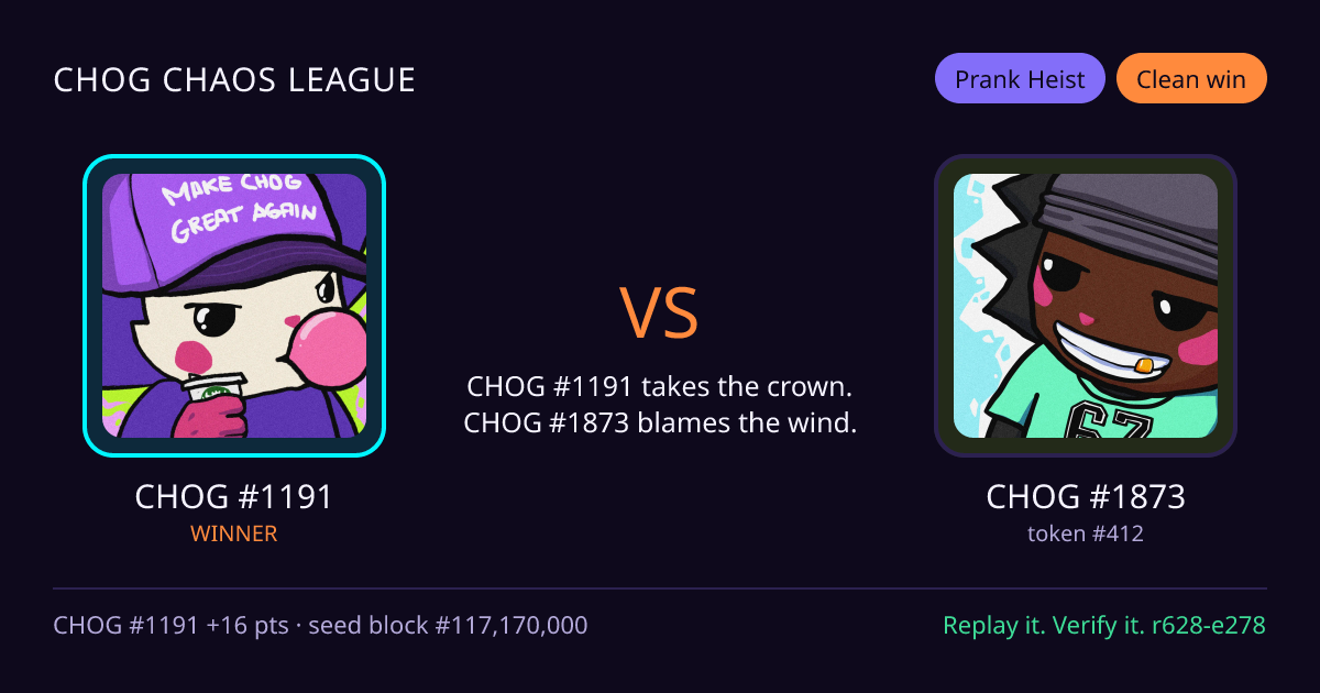 Highlight card: CHOG #1191 versus CHOG #1873