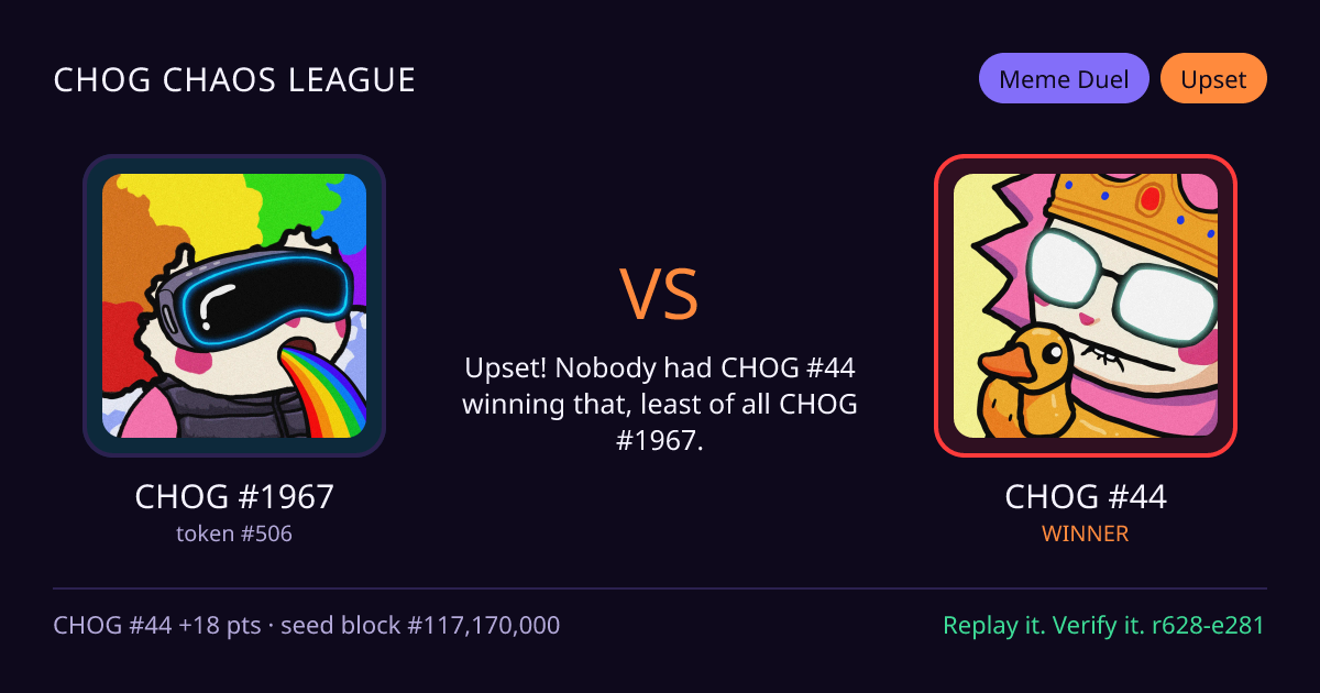 Highlight card: CHOG #1967 versus CHOG #44