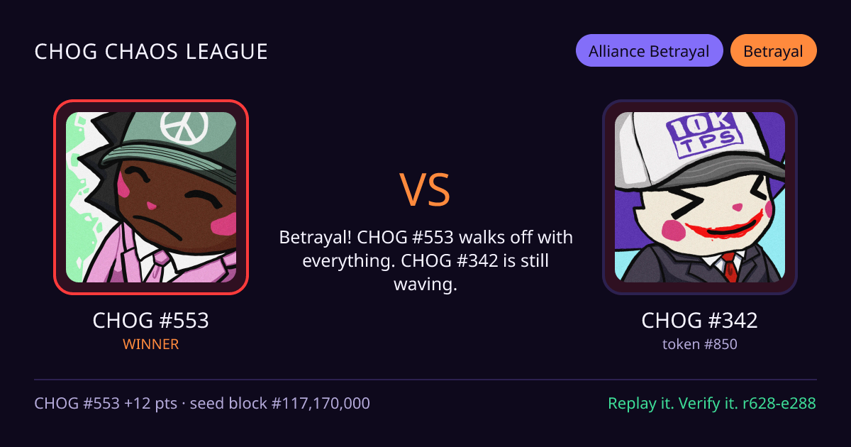 Highlight card: CHOG #553 versus CHOG #342