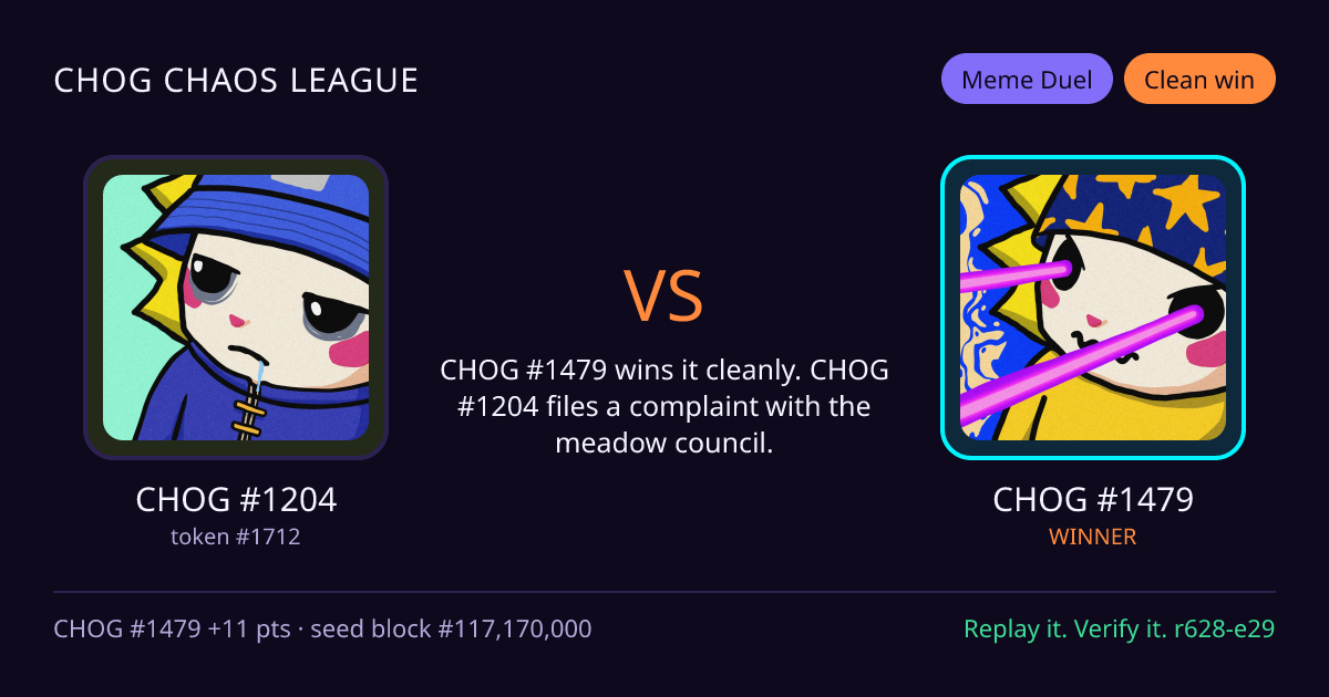 Highlight card: CHOG #1204 versus CHOG #1479