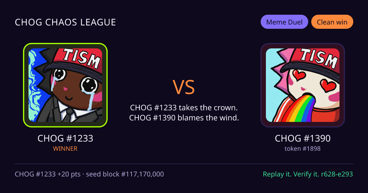 Highlight card: CHOG #1233 versus CHOG #1390