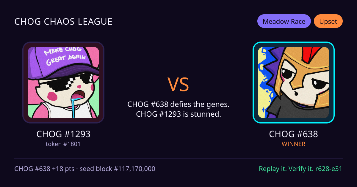 Highlight card: CHOG #1293 versus CHOG #638