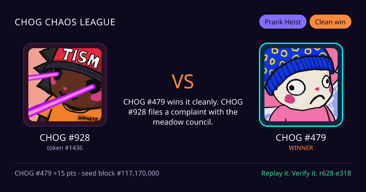 Highlight card: CHOG #928 versus CHOG #479