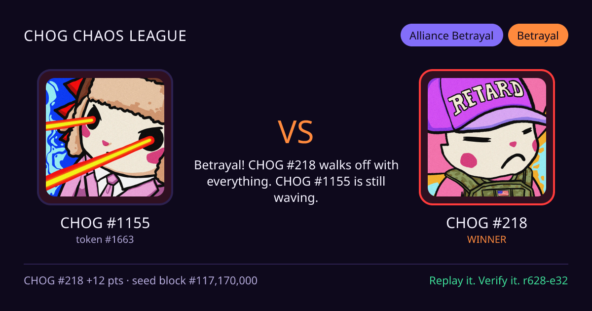 Highlight card: CHOG #1155 versus CHOG #218