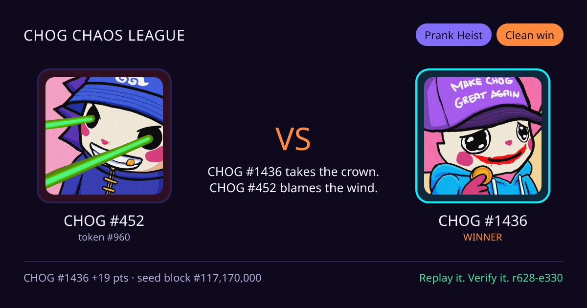 Highlight card: CHOG #452 versus CHOG #1436