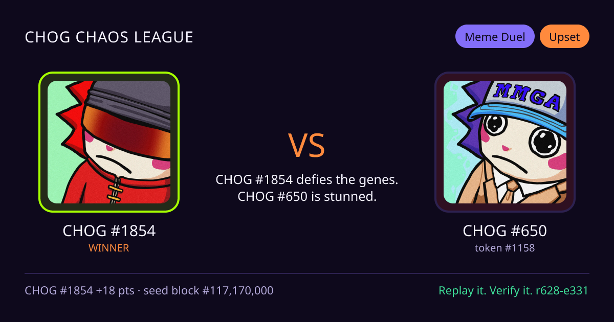 Highlight card: CHOG #1854 versus CHOG #650