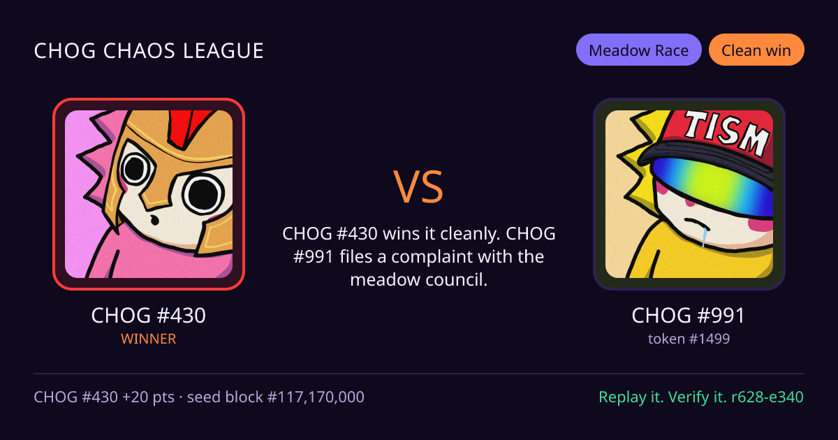 Highlight card: CHOG #430 versus CHOG #991