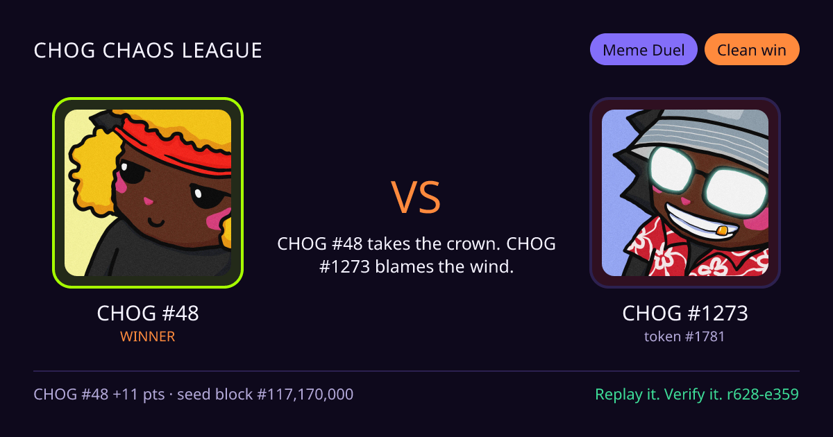 Highlight card: CHOG #48 versus CHOG #1273
