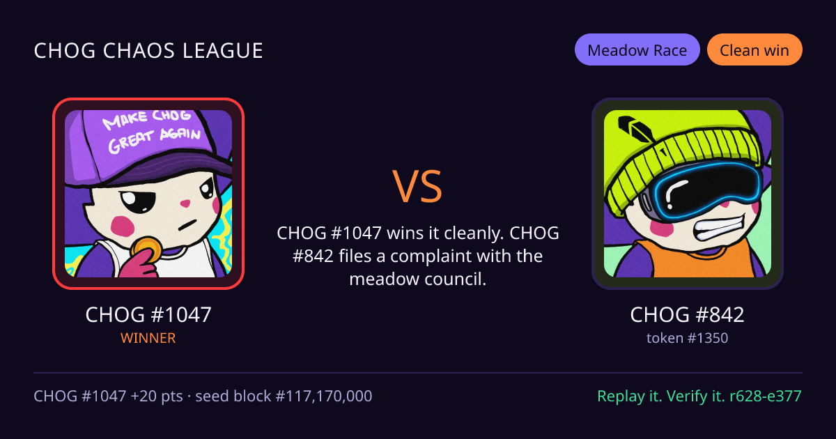 Highlight card: CHOG #1047 versus CHOG #842
