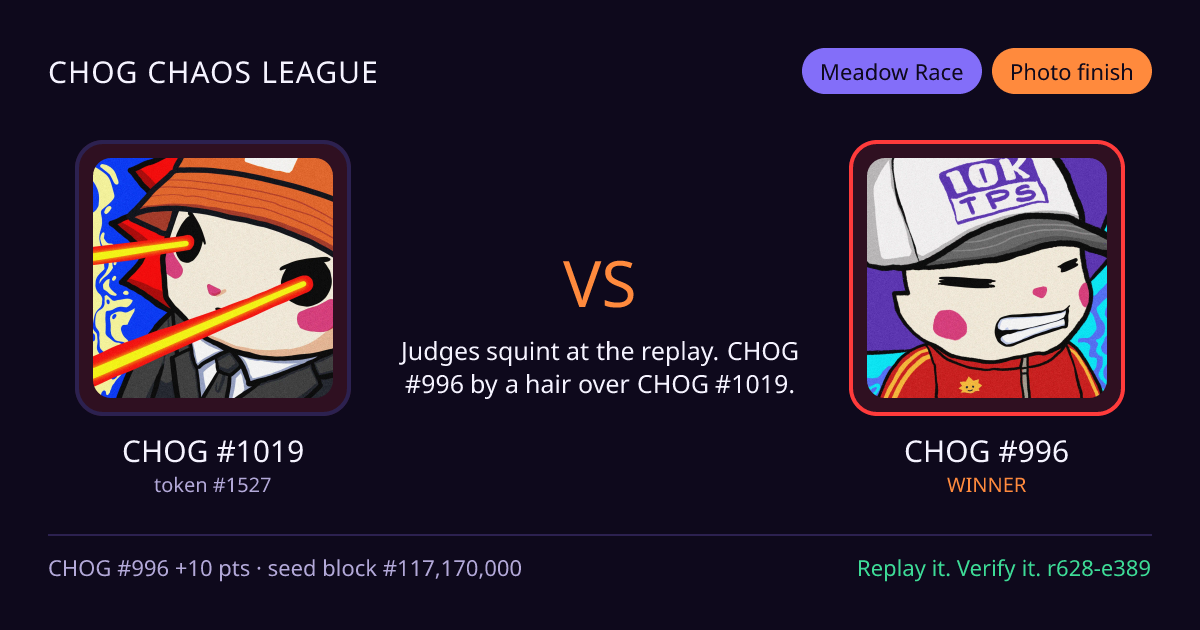 Highlight card: CHOG #1019 versus CHOG #996