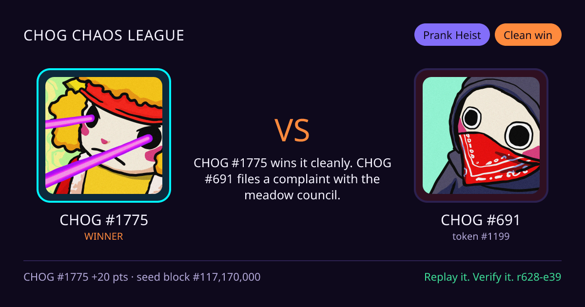 Highlight card: CHOG #1775 versus CHOG #691