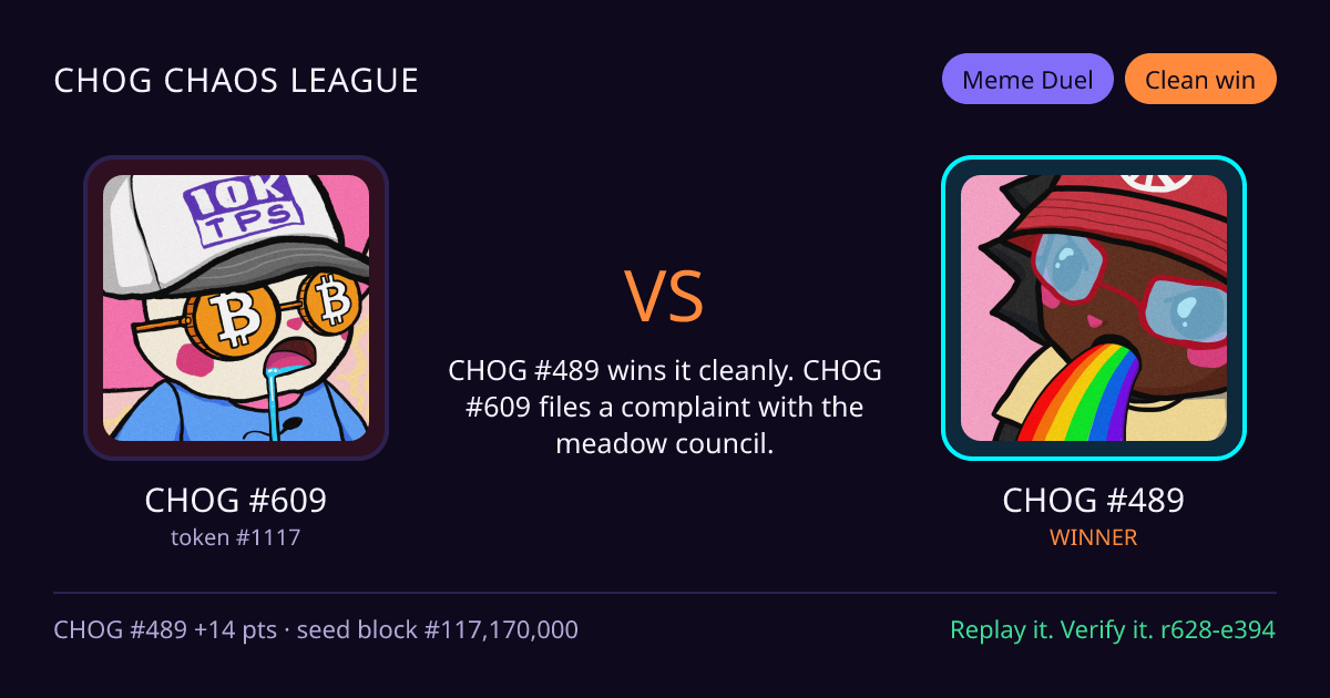 Highlight card: CHOG #609 versus CHOG #489